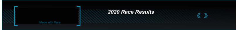 Made with Xara 2020 Race Results